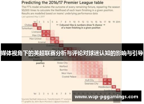 媒体视角下的英超联赛分析与评论对球迷认知的影响与引导