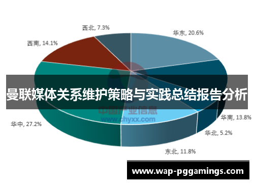 曼联媒体关系维护策略与实践总结报告分析