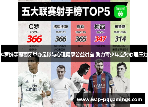 C罗携手葡萄牙举办足球与心理健康公益讲座 助力青少年应对心理压力 C罗携手葡萄牙举办足球与心理健康公益讲座 助力青少年应对心理压力