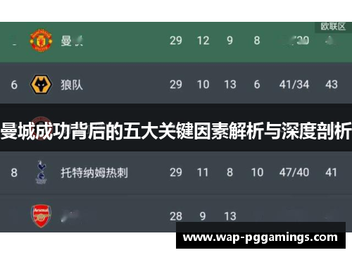 曼城成功背后的五大关键因素解析与深度剖析