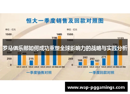 罗马俱乐部如何成功重塑全球影响力的战略与实践分析 罗马俱乐部如何成功重塑全球影响力的战略与实践分析