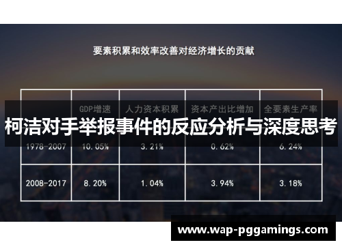 柯洁对手举报事件的反应分析与深度思考 柯洁对手举报事件的反应分析与深度思考