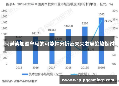 阿诺德加盟皇马的可能性分析及未来发展趋势探讨 阿诺德加盟皇马的可能性分析及未来发展趋势探讨