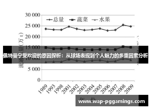 佩特曼宁受欢迎的原因探析：从球场表现到个人魅力的多重因素分析