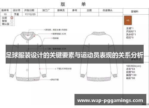 足球服装设计的关键要素与运动员表现的关系分析