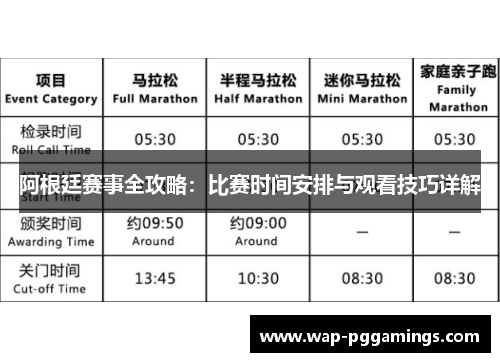 阿根廷赛事全攻略：比赛时间安排与观看技巧详解