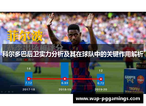 科尔多巴后卫实力分析及其在球队中的关键作用解析 科尔多巴后卫实力分析及其在球队中的关键作用解析
