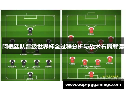 阿根廷队晋级世界杯全过程分析与战术布局解读