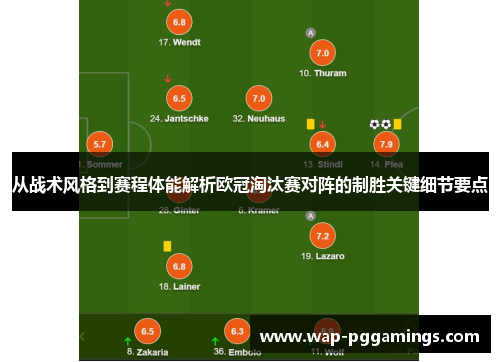 从战术风格到赛程体能解析欧冠淘汰赛对阵的制胜关键细节要点