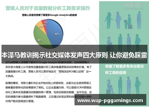 本泽马教训揭示社交媒体发声四大原则 让你避免踩雷 本泽马教训揭示社交媒体发声四大原则 让你避免踩雷