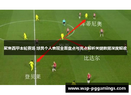 聚焦西甲本轮赛场 球员个人表现全面盘点与亮点解析关键数据深度解读