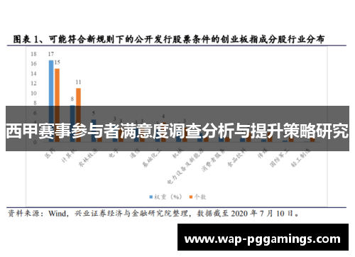 西甲赛事参与者满意度调查分析与提升策略研究